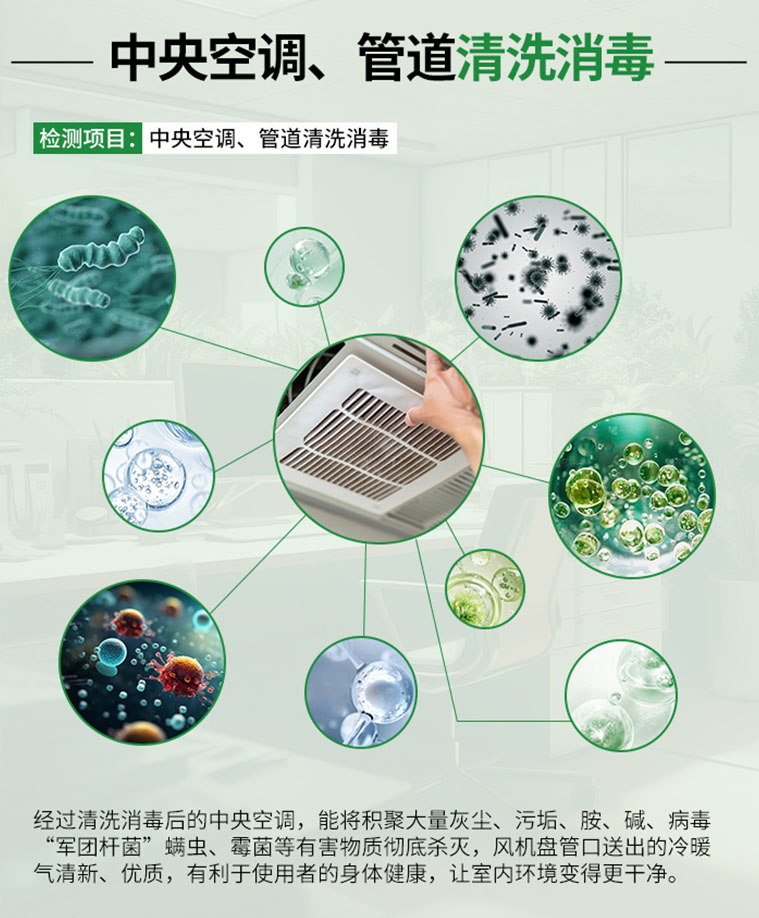 中央空調(diào)、管道清洗消毒.jpg